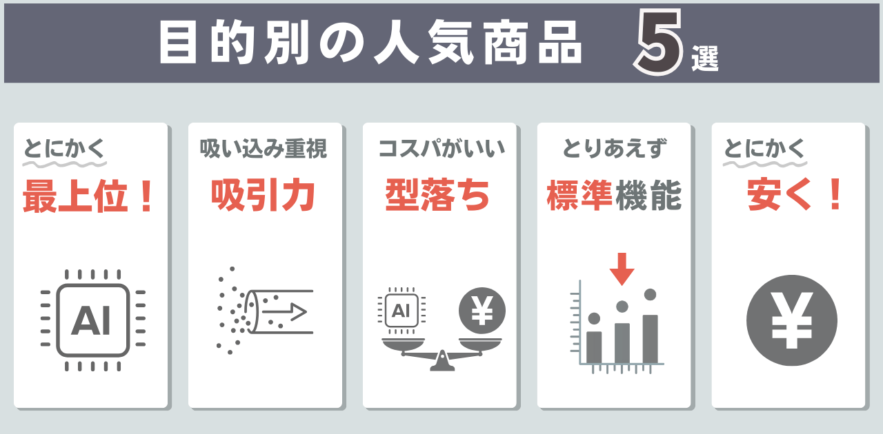 エコバックス　人気商品　5選