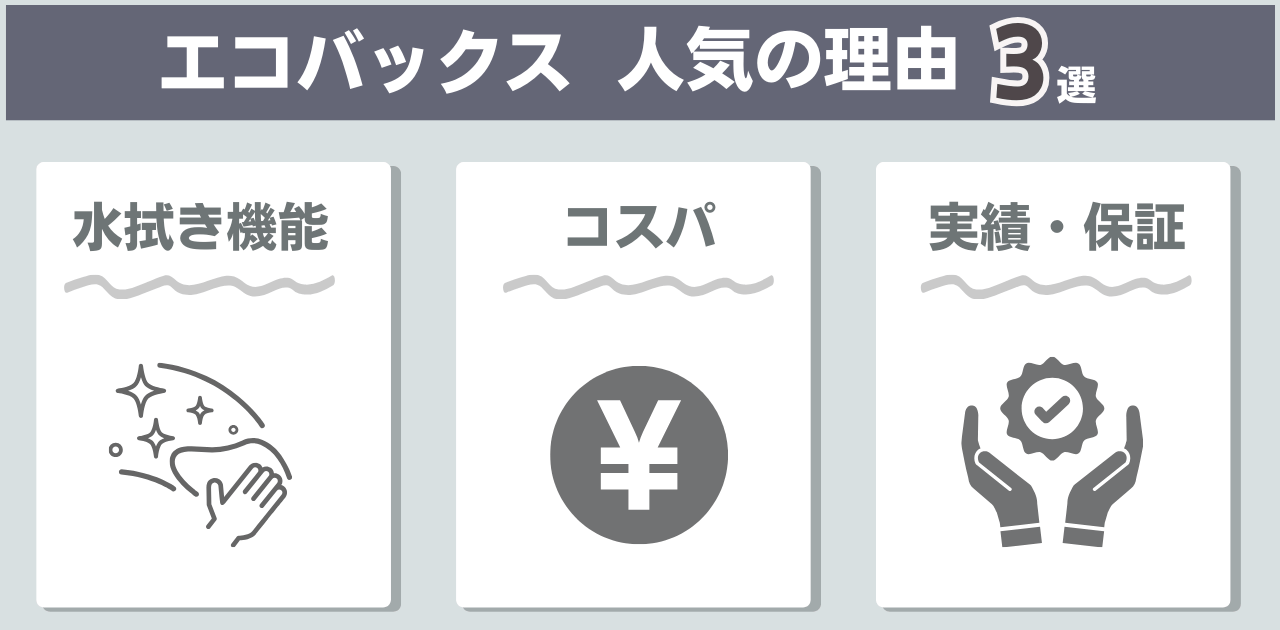 エコバックス　人気の理由3選