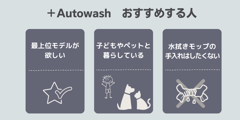 Autowash　おすすめする人