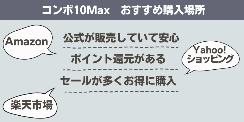 ルンバ　コンボ10Max　おすすめ購入場所