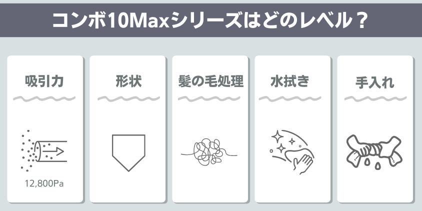 ルンバ　コンボ10Max　機能レベル