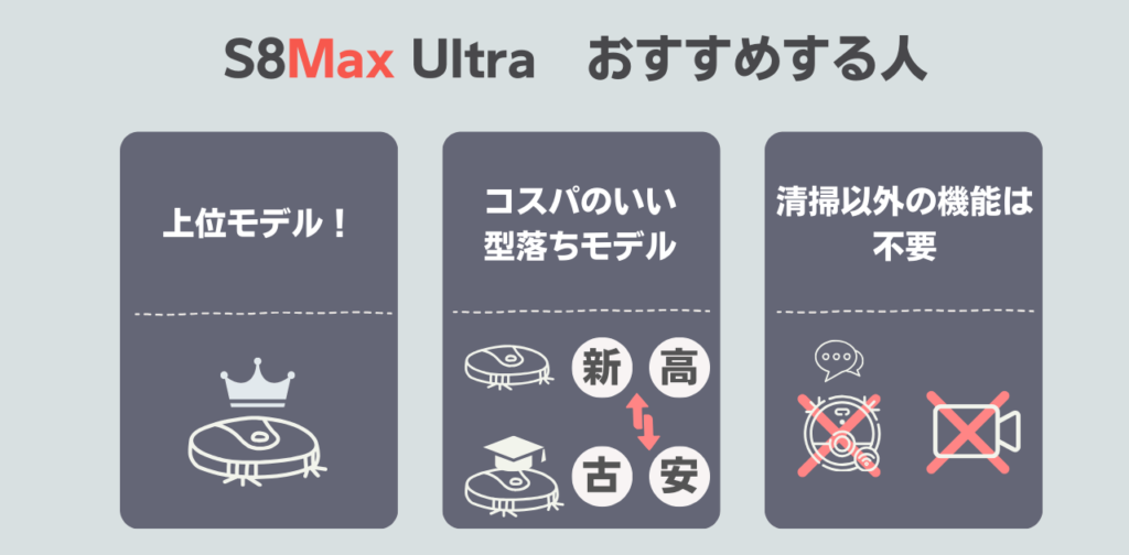 S8Max Ultra　　おすすめする人