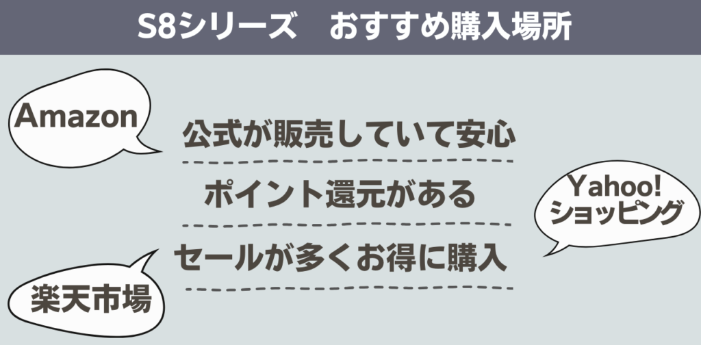 ロボロック　S8シリーズ　おすすめ購入場所