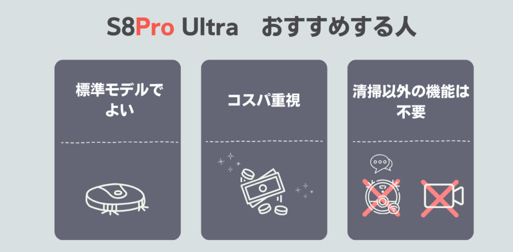 S8Pro Ultra　　おすすめする人