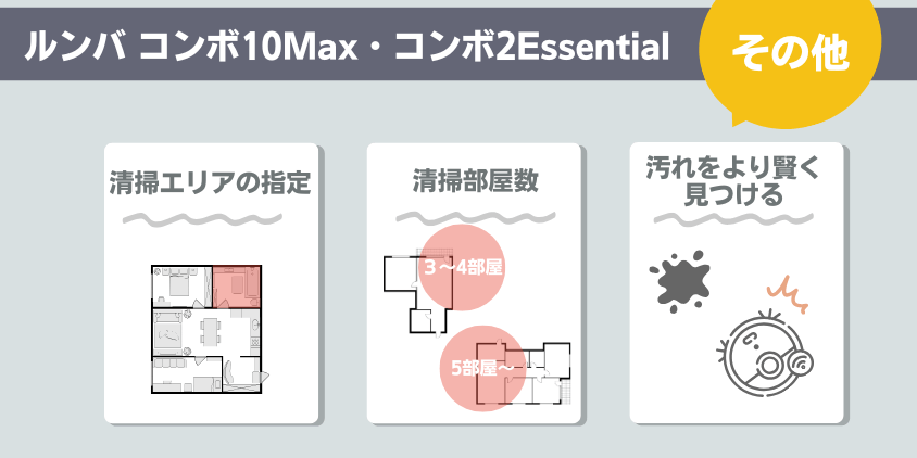 ルンバ コンボ10Max コンボ2Essential 違い その他