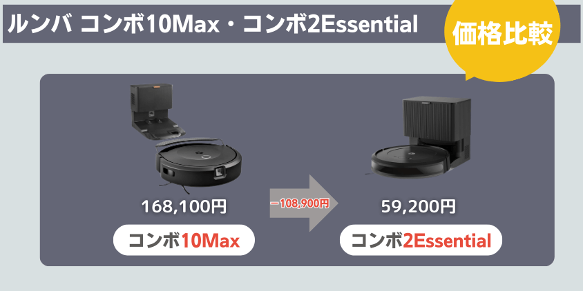 ルンバ コンボ10Max コンボ2Essential 違い 価格