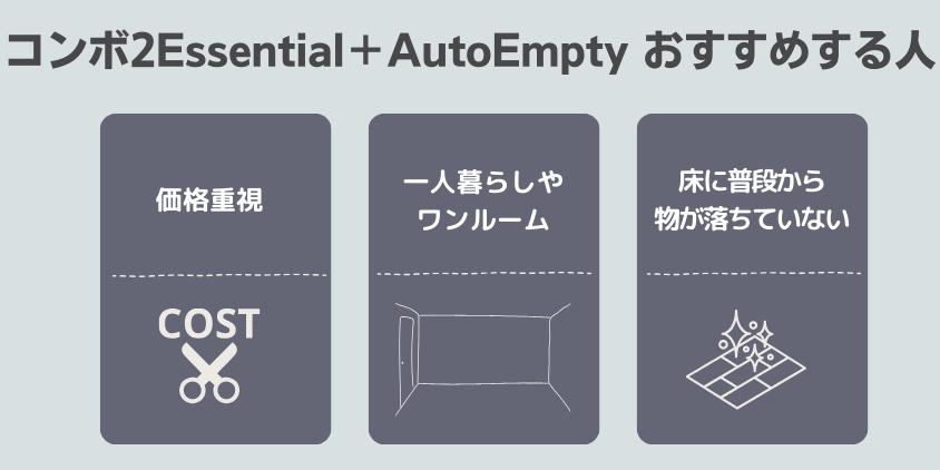 ルンバ コンボ2Essential おすすめする人