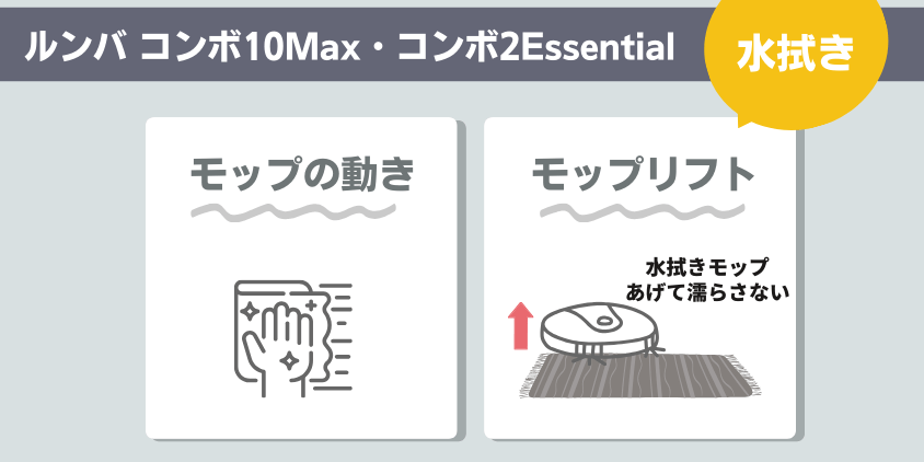 ルンバ コンボ10Max コンボ2Essential 違い 水拭き