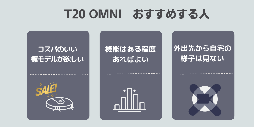 エコバックス　T20OMNI　おすすめする人