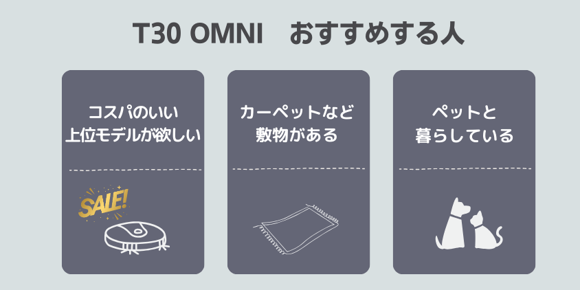 エコバックス　T30OMNI おすすめする人