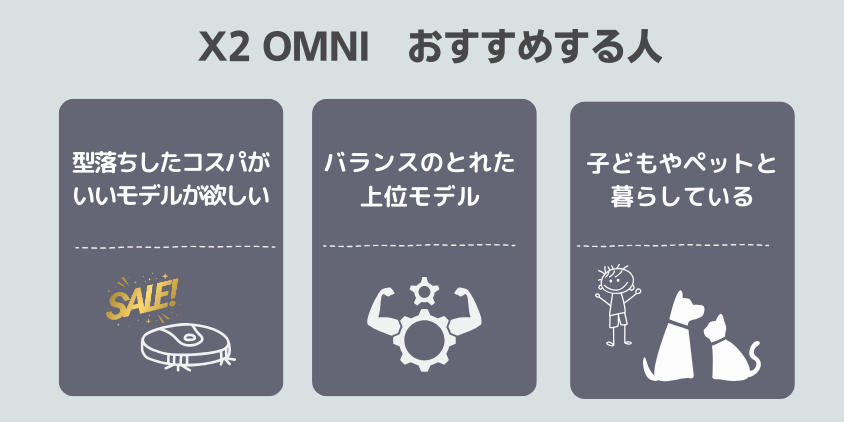 X2OMNI　おすすめする人