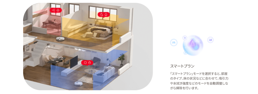 Qrevo Cur　スマートプラン