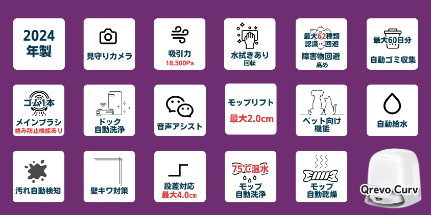 ロボロック　Qrevo Curv