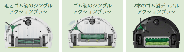ルンバ 2025年シリーズ メインブラシ一覧