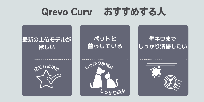 Qrevo Curv　おすすめする人