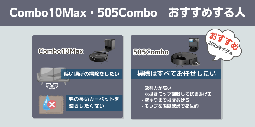 ルンバ Combo10Max・505Combo おすすめする人