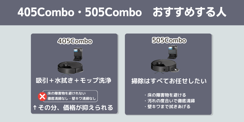 ルンバ 405Combo・505Combo おすすめする人