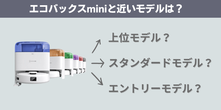 エコバックス mini 近いモデル N30PRO OMNI 比較 違い
