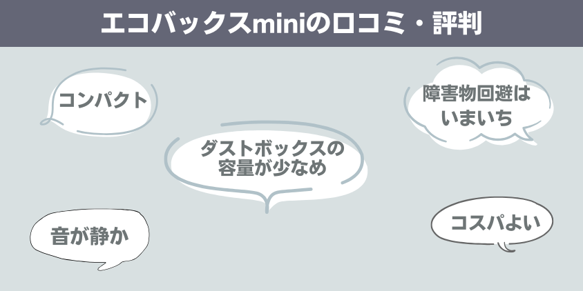 エコバックス mini 口コミ・評判