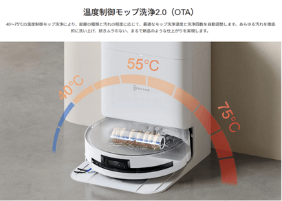 エコバックス　T80OMNI　乾燥温度調整