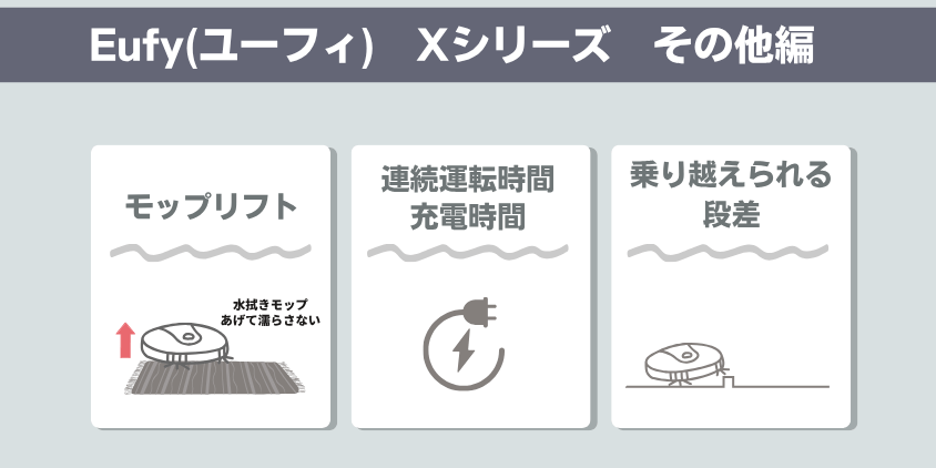Eufy(ユーフィ)　アンカー　ロボット掃除機　X10Pro　X9Pro　X8Pro　細かい機能　 違い　比較