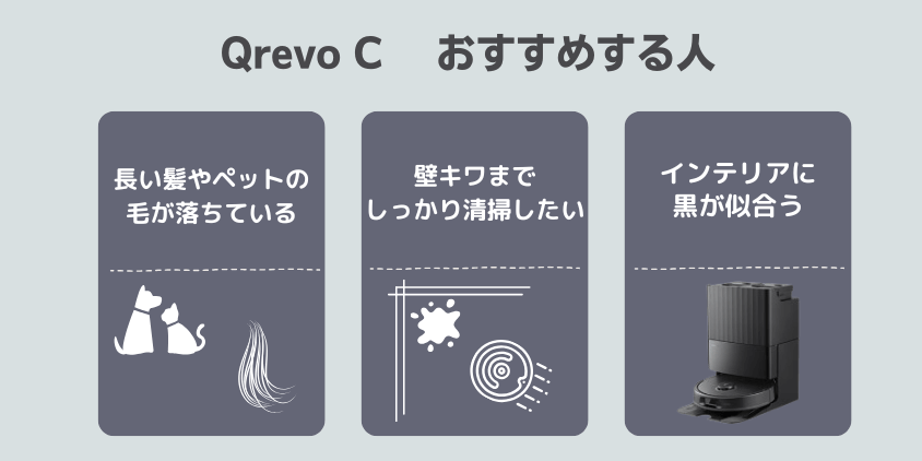 QrevoC おすすめする人