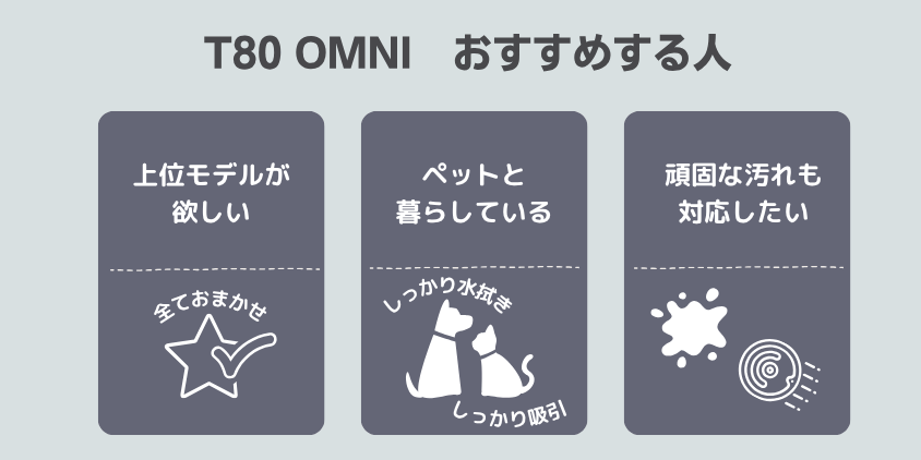 T80 OMNI　おすすめする人