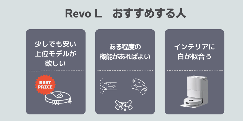 QrevoL おすすめする人