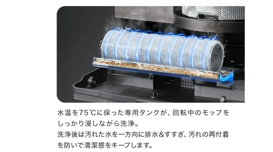 エコバックスX11OMNI　つけ置きモップ洗い