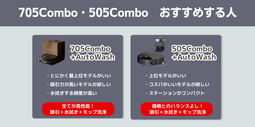 ルンバ 705Combo・505Combo おすすめする人