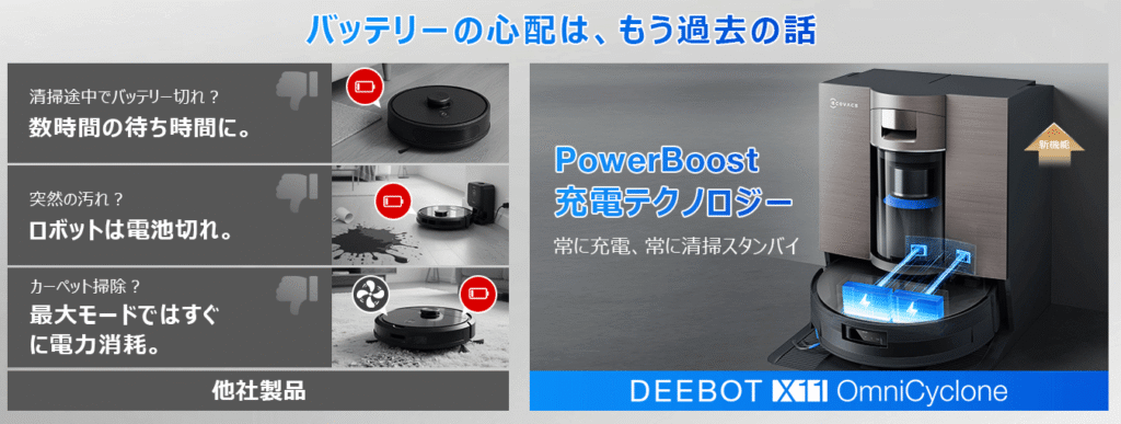 エコバックスX11OMNI　充電力　従来との比較