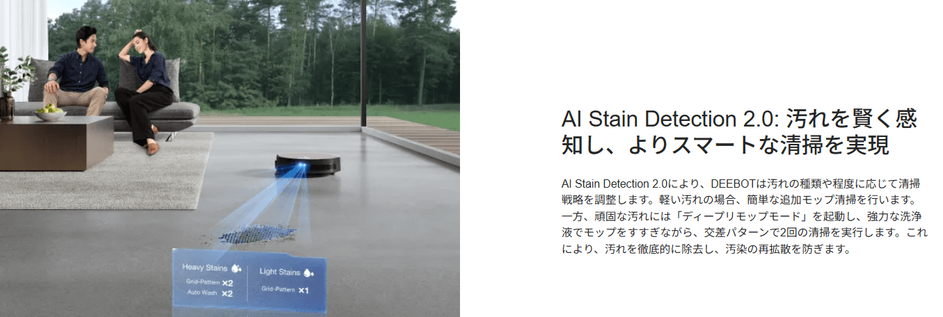 エコバックス　X11OmniCyclone　AI Stain Detection2.0