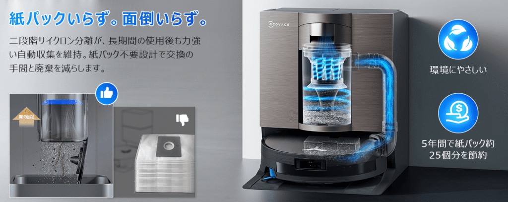 エコバックス　X11OMNI 紙パック不要