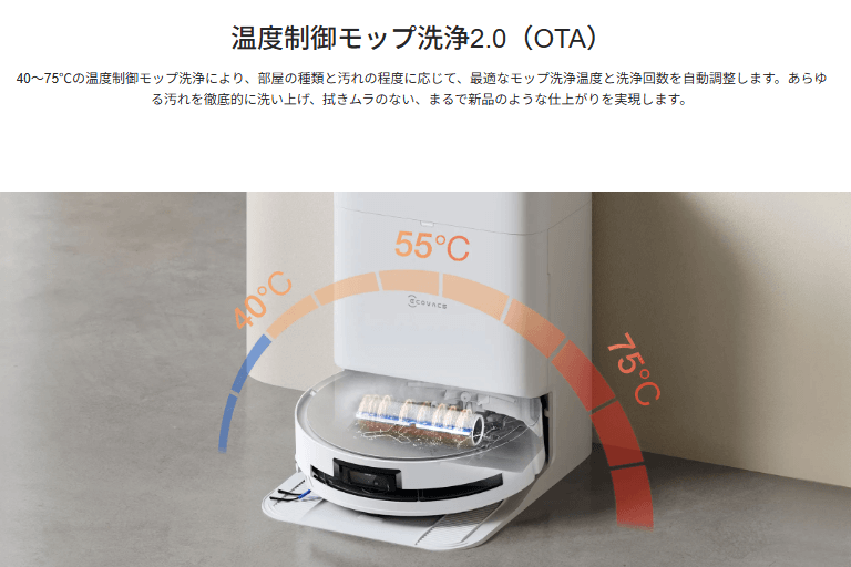 エコバックス 40~75℃乾燥温度調整