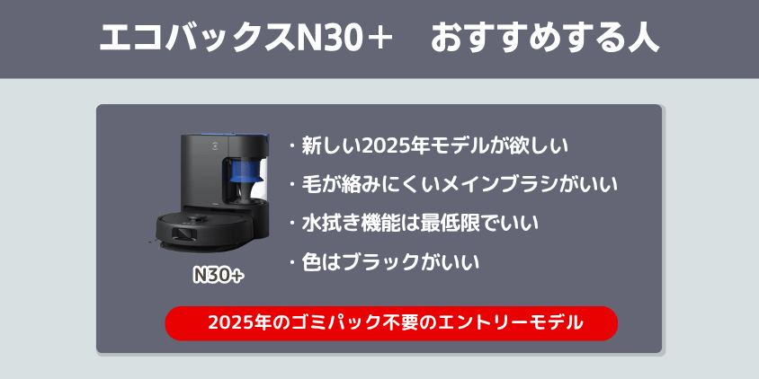 エコバックス N30+ おすすめする人