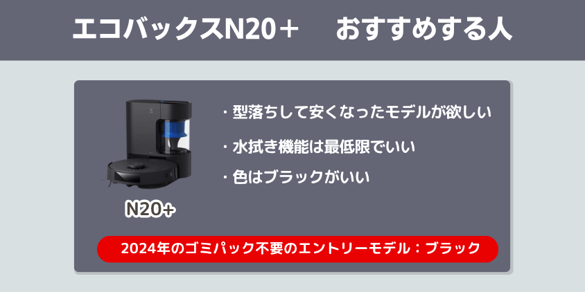 エコバックス N20+ おすすめする人