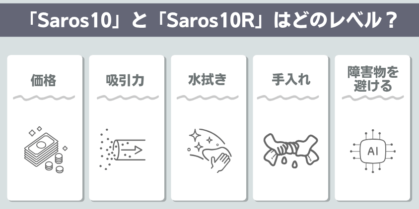 ロボロック　Saros10　Saros10R 機能レベル