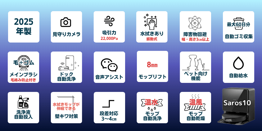 ロボロック　Saros10 簡易表