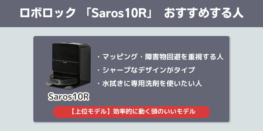 ロボロック　Saros10R　おすすめする人