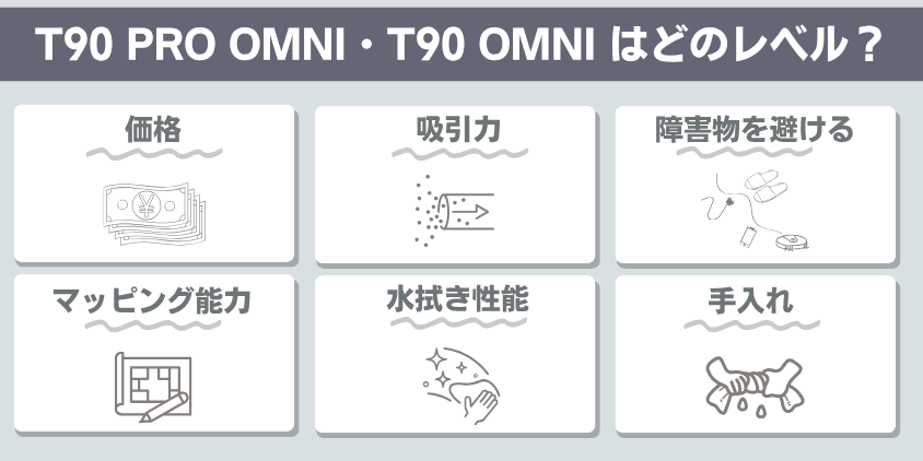 エコバックス　T90PRO OMNI T90OMNI　機能レベル