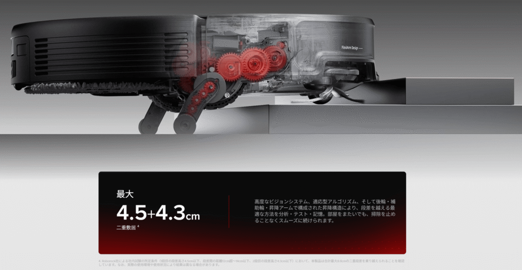 ロボロック　Saros20 段差乗り越え